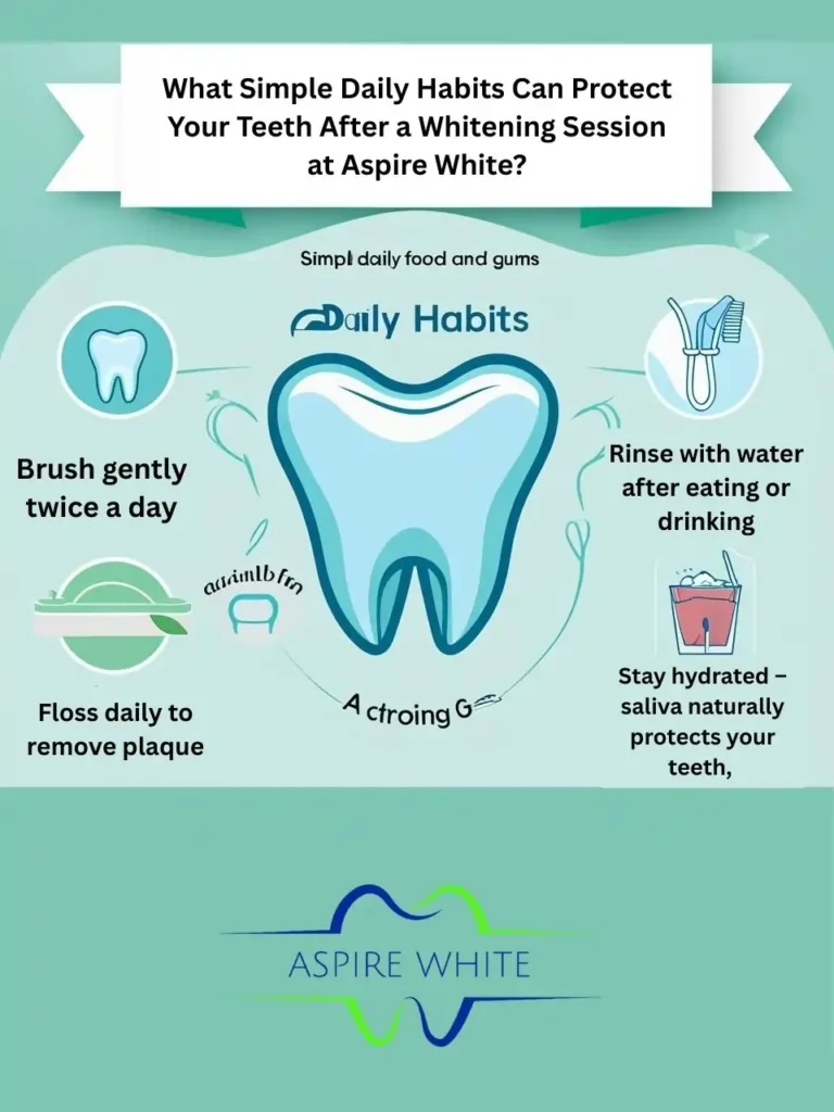 What Simple Daily Habits Can Protect Your Teeth After a Whitening Session at Aspire White Aylesbury